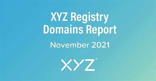 XYZ Registry Domains Report