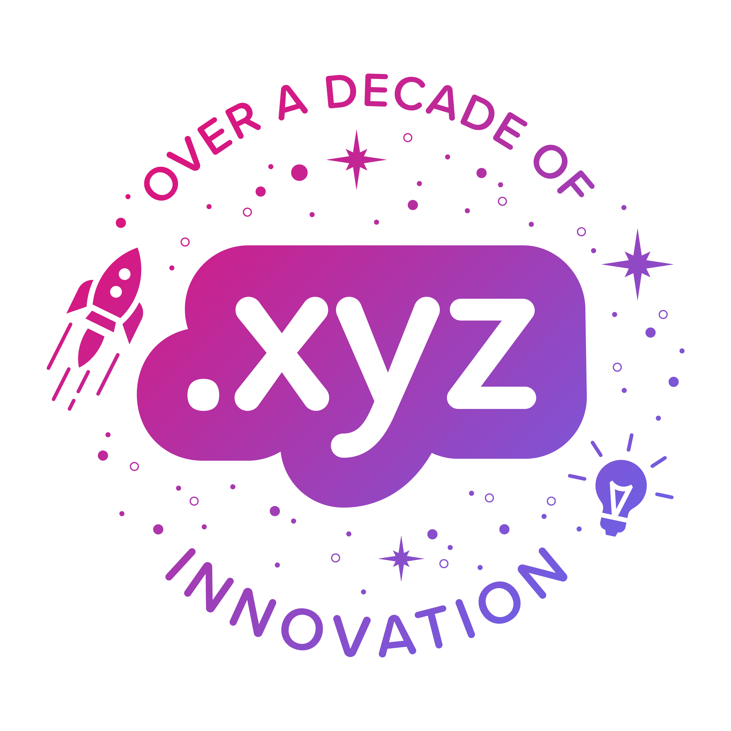 XYZ Registry Celebrates a Decade of Innovation